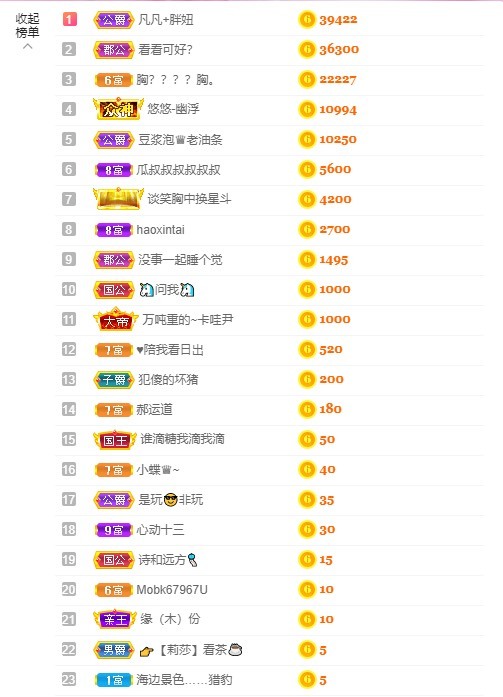 小蝶好运来👑～的图片