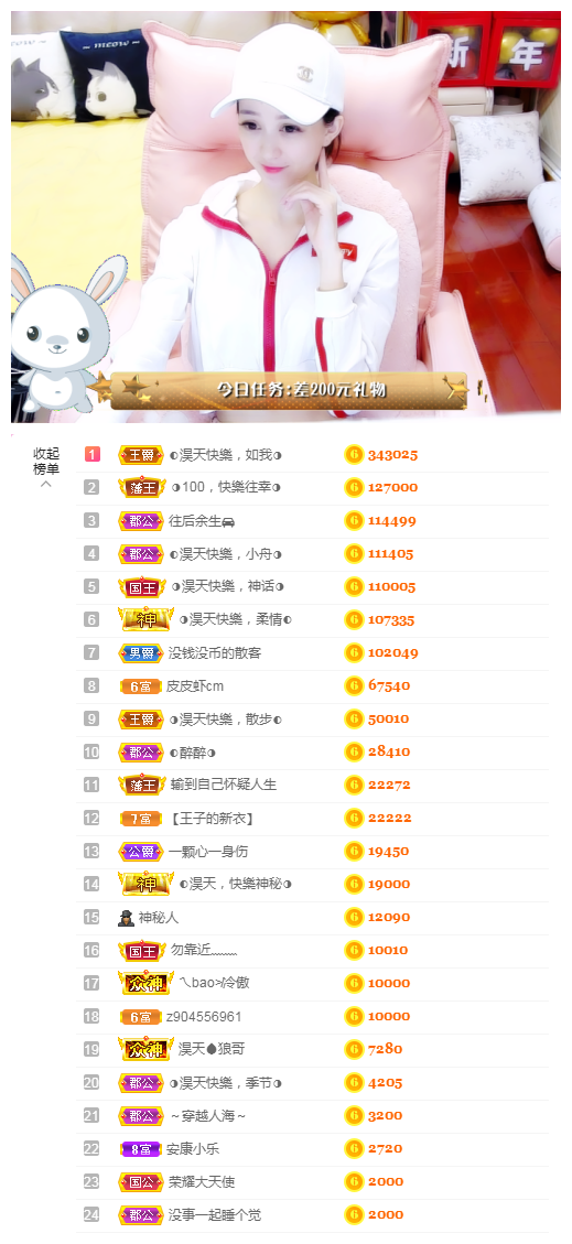 ◐惠主，2388◑的图片