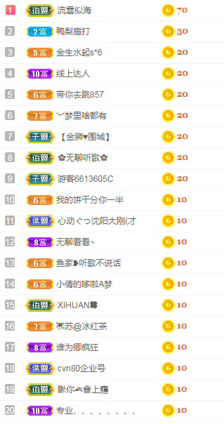 小明月病体晚点见的图片