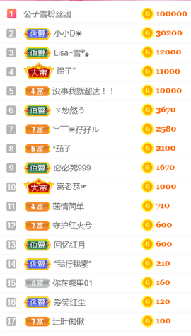 ╰❥℡冰雪每天40首主播照片