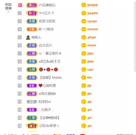 ━☆简希づ休息中主播照片