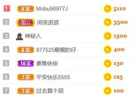 素雅依依暂休主播照片