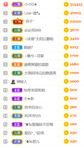 ╰❥℡冰雪每天40首主播照片