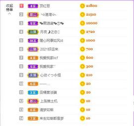 暖心晚上播的图片