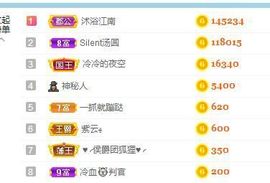 萌萌不圆深夜话聊主播照片