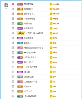 清新🍀靓丽主播照片