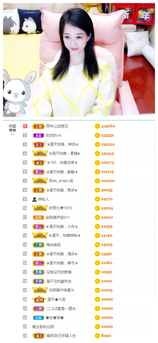 ◐惠主，2388◑的图片