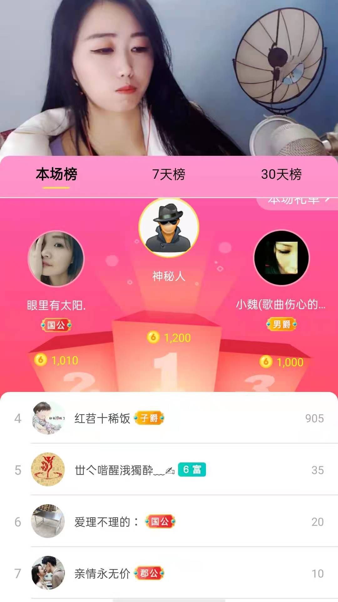 梦心💞缘于遇见的图片