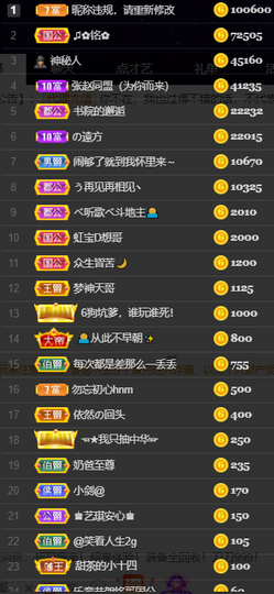 休....的图片