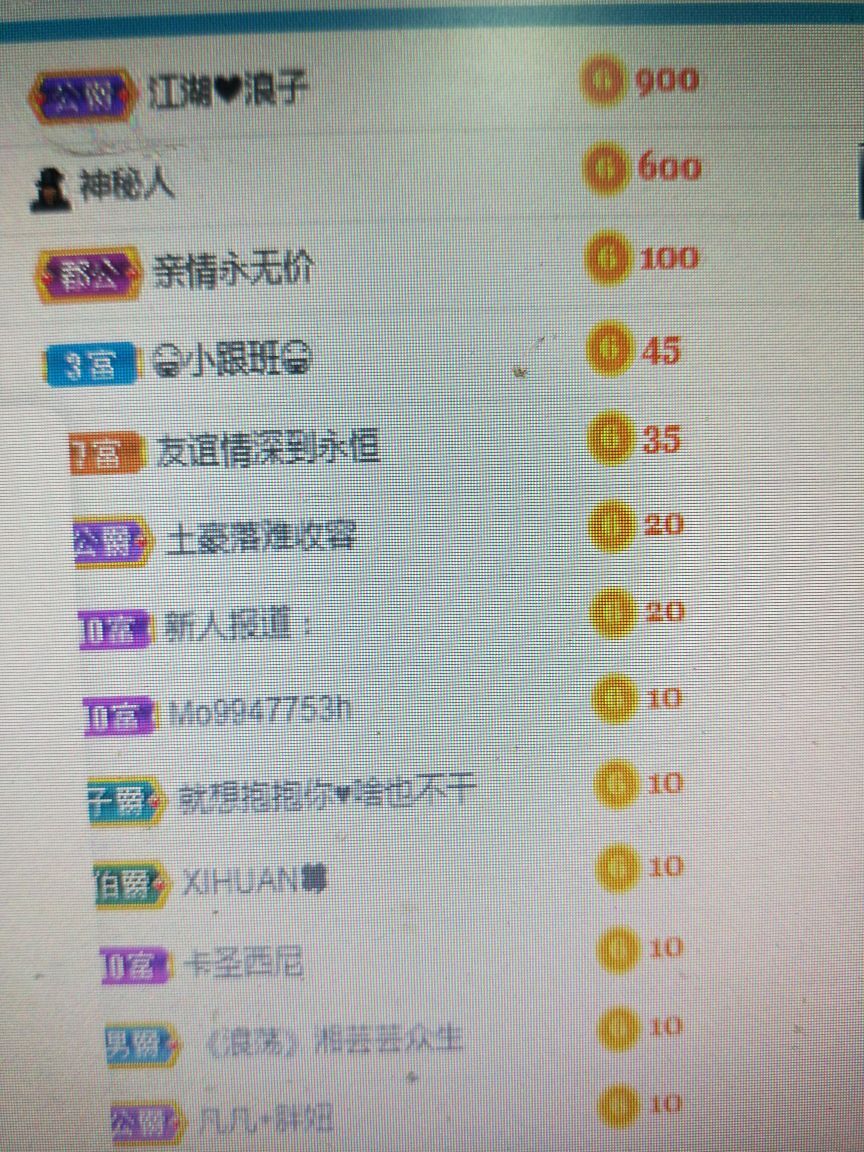 梦心💞缘于遇见的图片