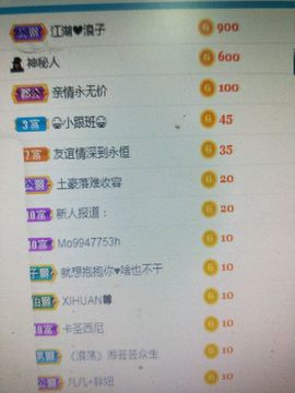 梦心💞缘于遇见的图片