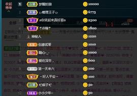 ☂客家甜心金牌代理☂主播照片