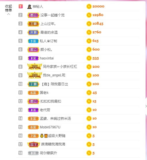 小蝶好运来👑～的图片