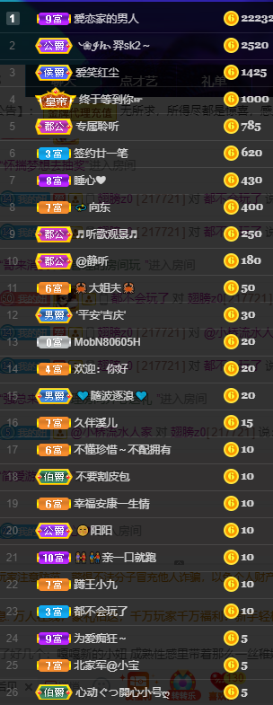 聆听~福妞儿的图片