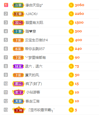 小明月病体晚点见的图片