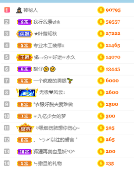 妃宝要饿死了主播照片