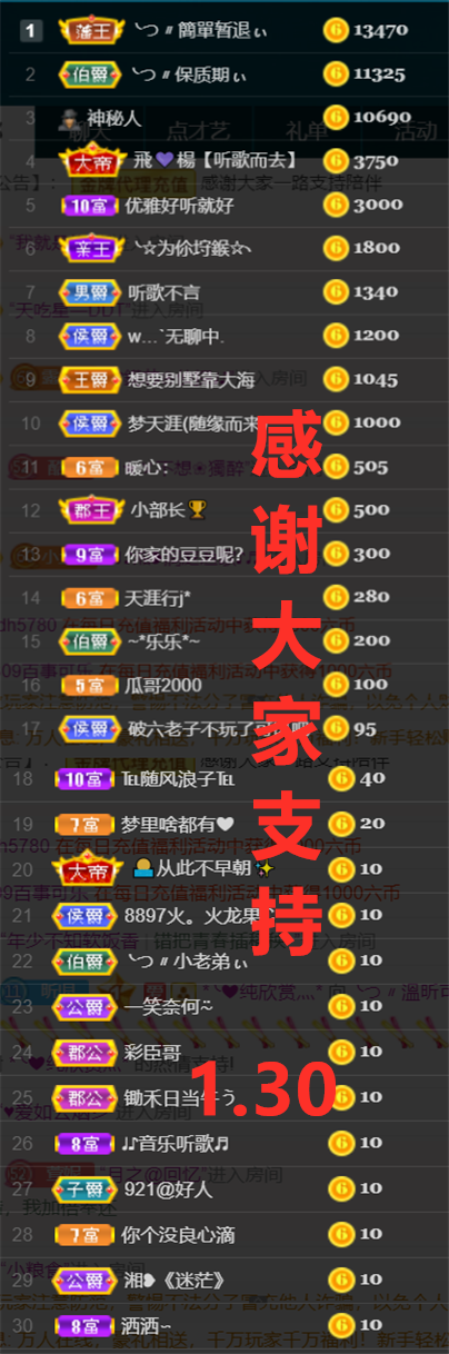 ╰つ〃薀昕🌷的图片