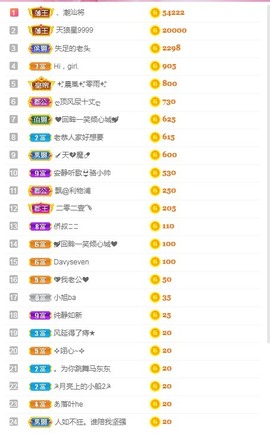 澜馨6号周年庆主播照片