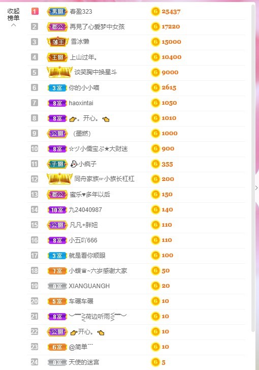小蝶好运来👑～的图片