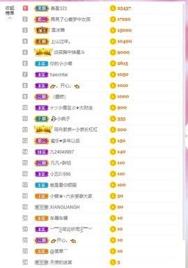 小蝶👑～主播照片