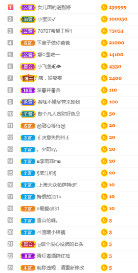 娜宝今晚休息主播照片