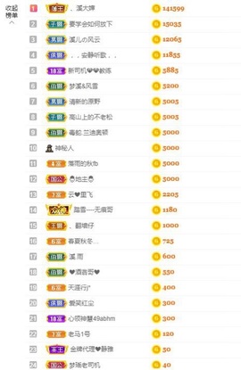🎵小邓丽君🌺溪儿主播照片
