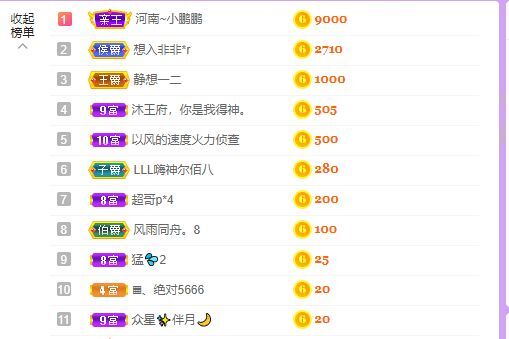 婷儿！五月加油的图片