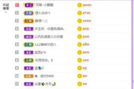 婷儿～所遇皆甜的图片