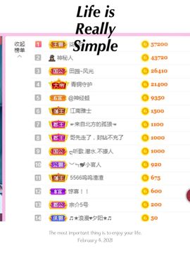 陈一🐰主播照片
