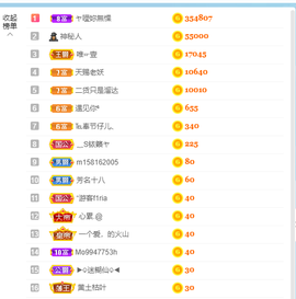 房间号141319主播照片