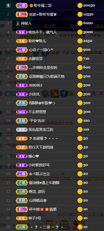 聆听~福妞儿的图片