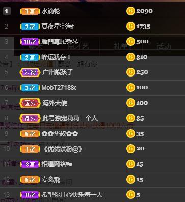 🎶琴儿🎶涅槃重生的图片