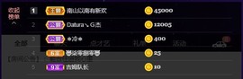 小七不小主播照片