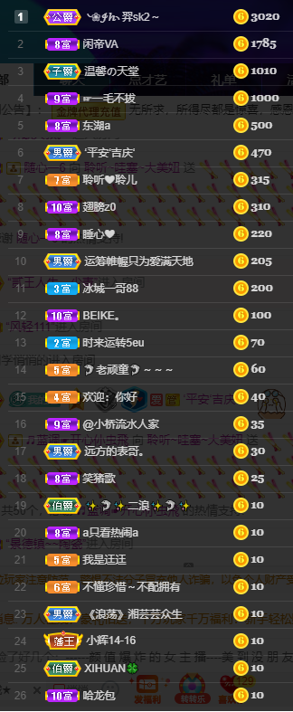聆听~福妞儿的图片