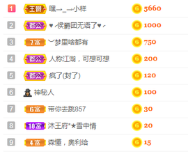 小明月暂播早8-晚8主播照片