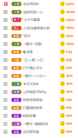 ╰❥℡冰雪每天40首主播照片