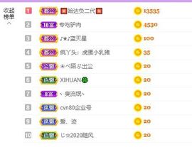 鸭鸭宝我耐你哈哈哈的图片