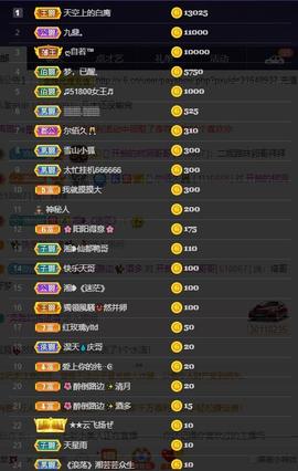 28888丶龙三主播照片