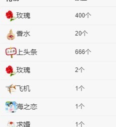 麋鹿家里有事求空刷主播照片