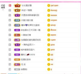 曈妹儿💜51818主播照片
