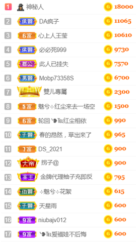 ╰❥℡冰雪每天40首主播照片