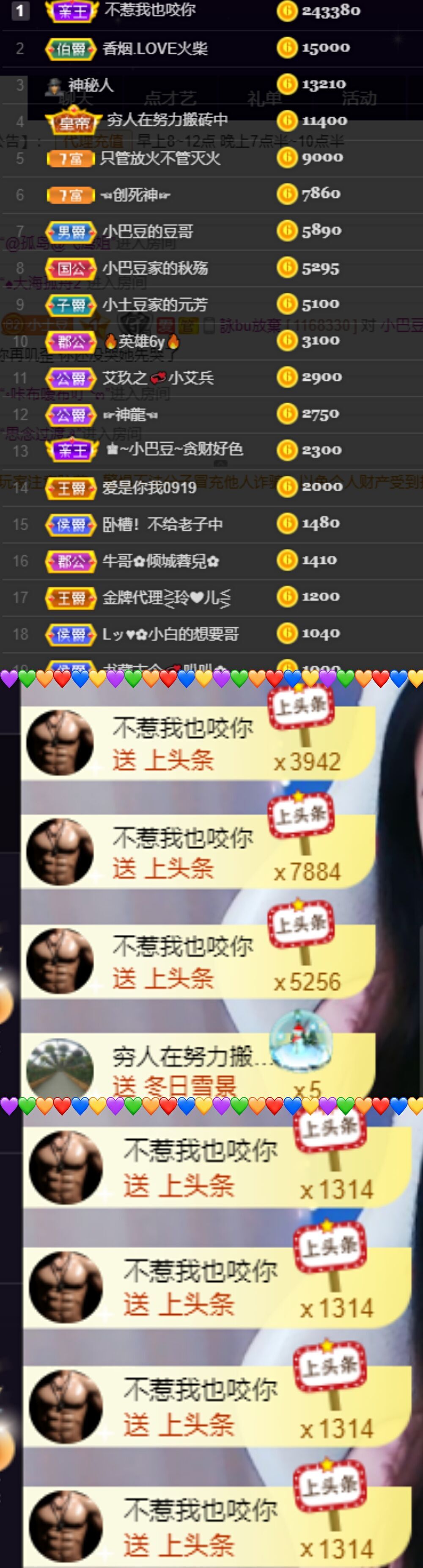 ♚~小巴豆~贪财好色的图片
