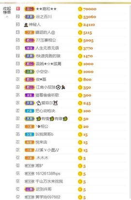 🔥！！！！主播照片
