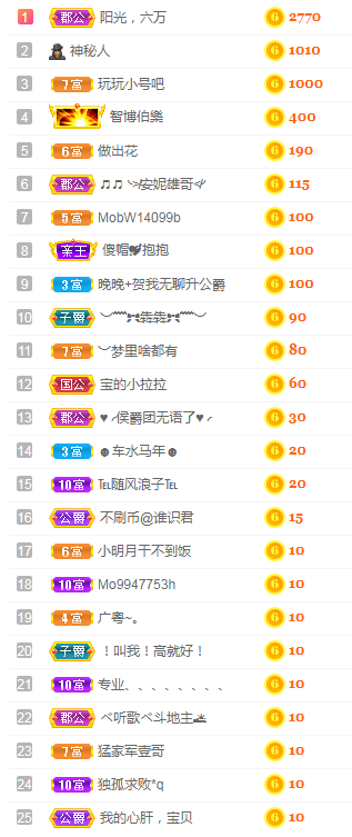 小明月病体晚点见的图片