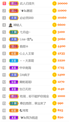 ╰❥℡冰雪每天40首主播照片