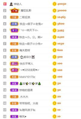 ♥陌晗♥安安静静主播照片