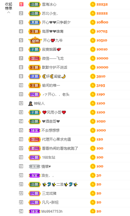 开心❤️❤️果的图片
