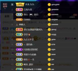 九公主99主播照片