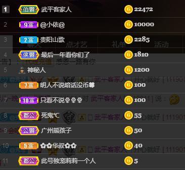 🎶琴儿🎶涅槃重生的图片