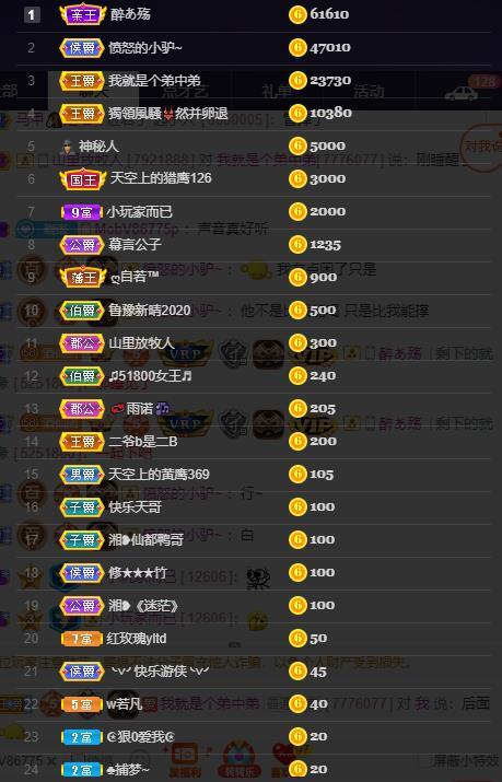 龙三暂休！的图片